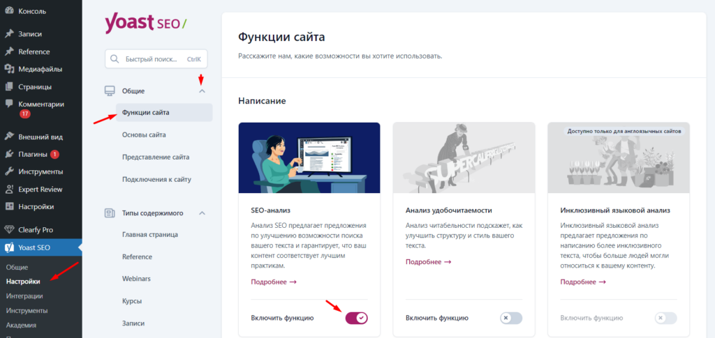 Руководство по Yoast SEO в 2026 году